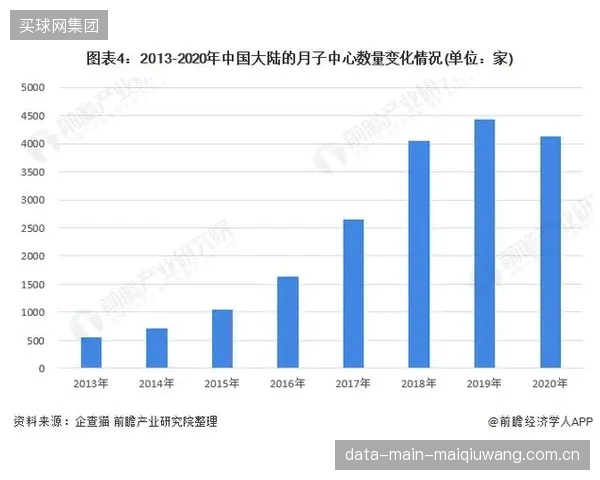 市场格局预测：不锈钢预制池体能否进入国家级绿色建材补贴目录，将决定其未来三年的市场渗透率